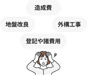 造成費/地盤改良/登記や諸経費/外構工事